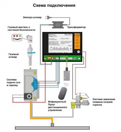 Газовая топка Vero Design NI G6 H2 G 
Газовая топка Vero Design NI G6 H2 G